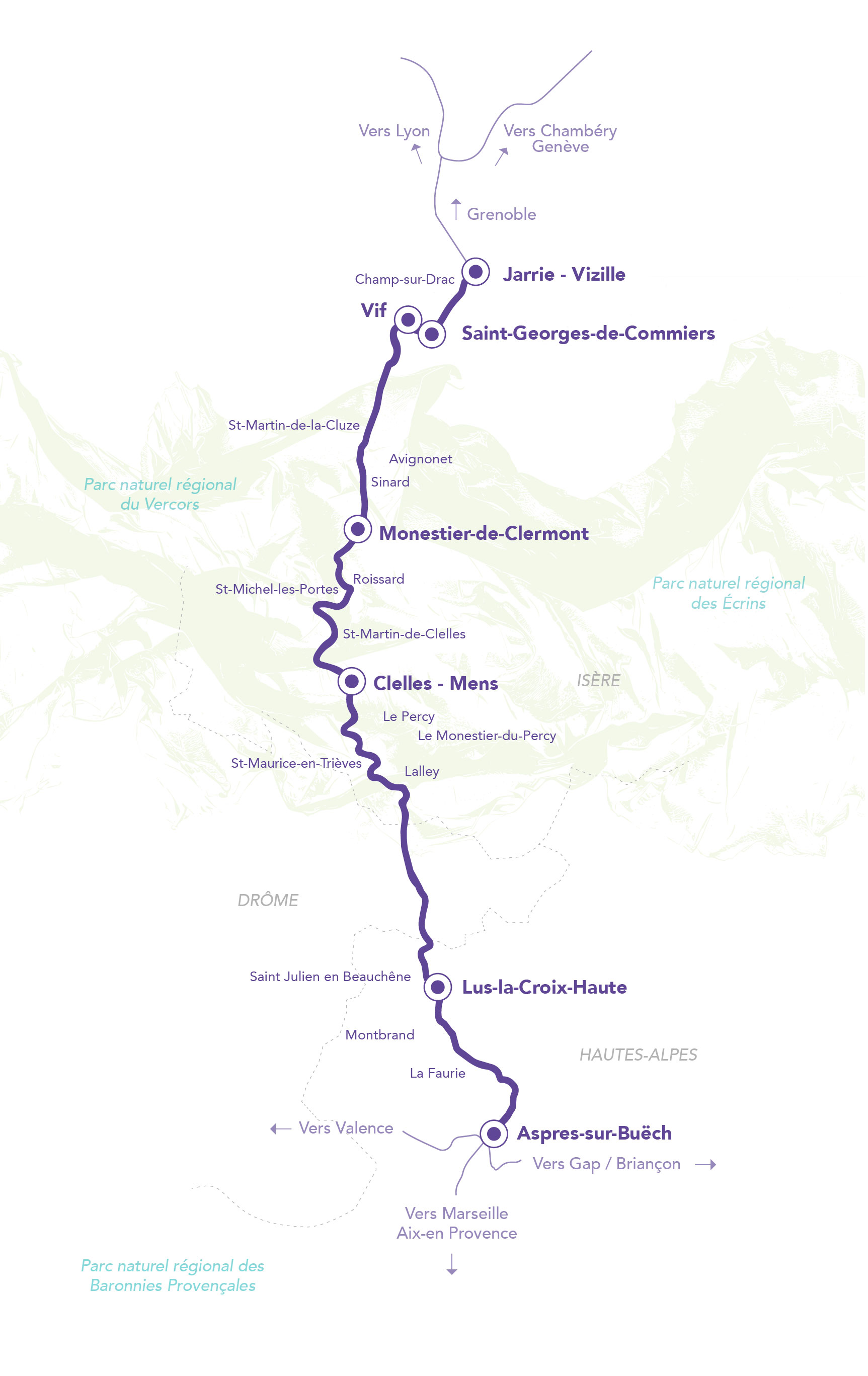 Plan du tracé Jarrie – Aspres-sur-Buëch