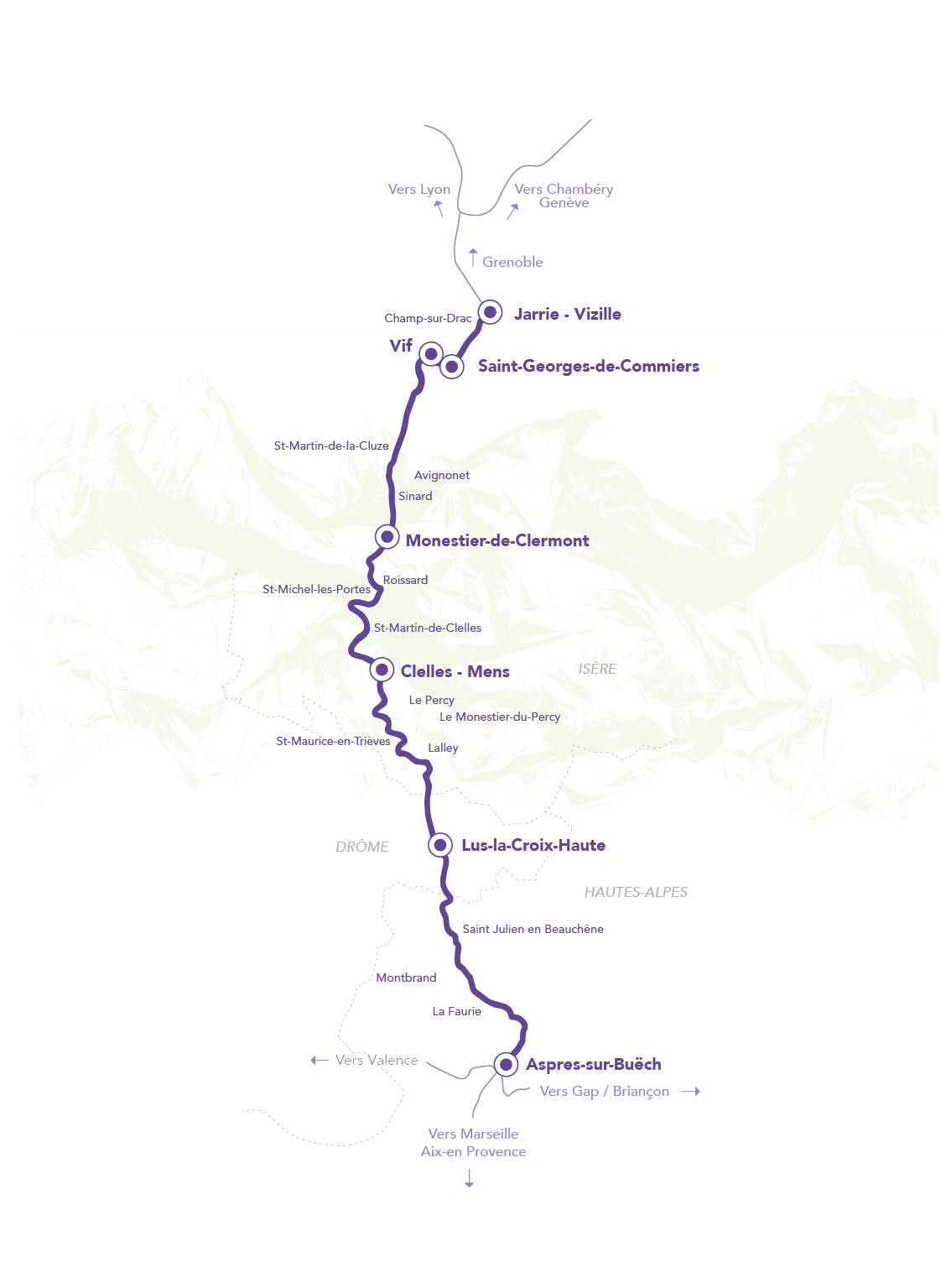 Plan du tracé Jarrie – Aspres-sur-Buëch